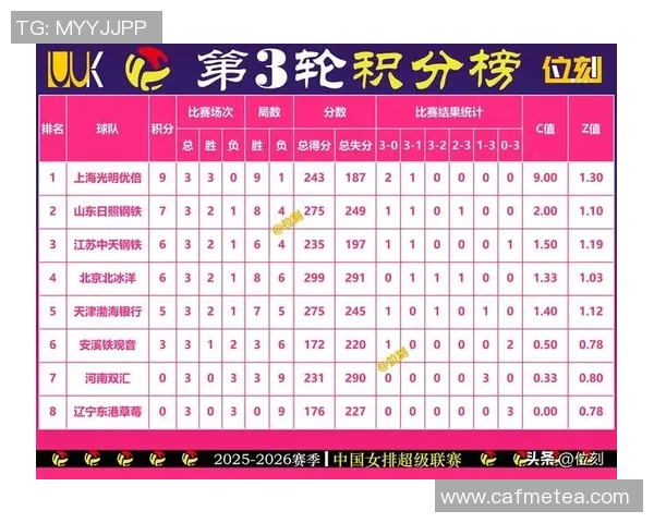 排球比赛经验排行榜揭晓上海排球队荣获第九名成就辉煌