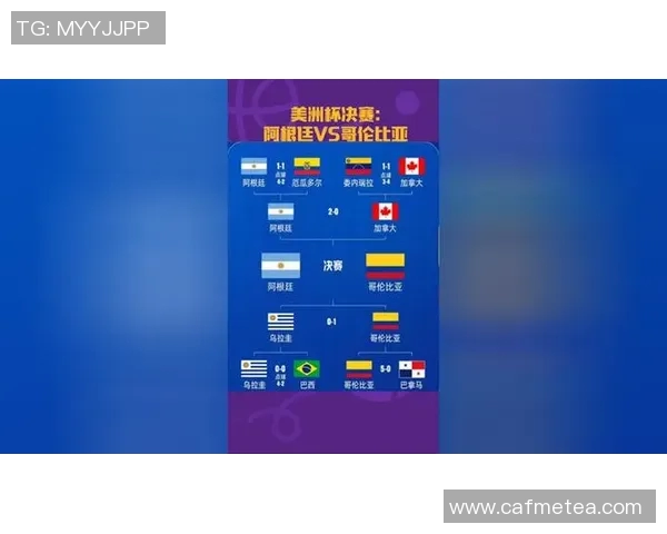 哥伦比亚与如本的精彩对决分析与比赛前瞻