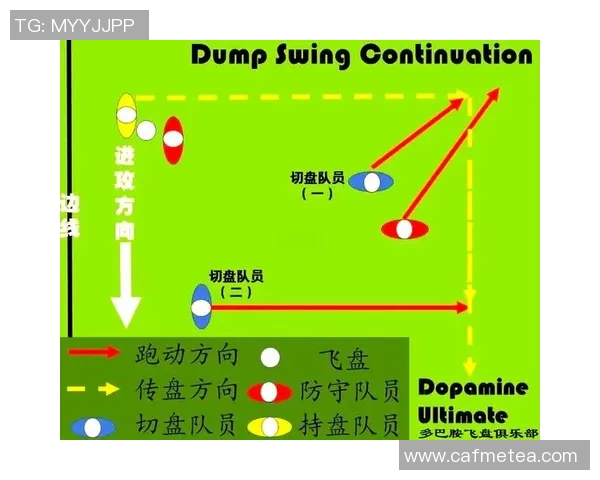 飞盘战术揭秘:深入分析西安飞盘队的防守与反击策略 飞盘战术揭秘:深入分析西安飞盘队的防守与反击策略