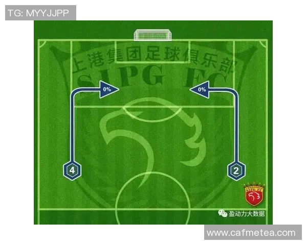2018年上港与富力激战回顾：精彩瞬间与战术分析全记录