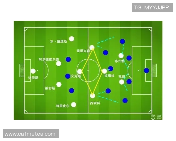 2019年热刺与切尔西对决全方位分析及战术解读 2019年热刺与切尔西对决全方位分析及战术解读