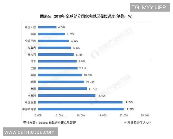 亚马尔地区的能源战略与全球市场的深度互动分析